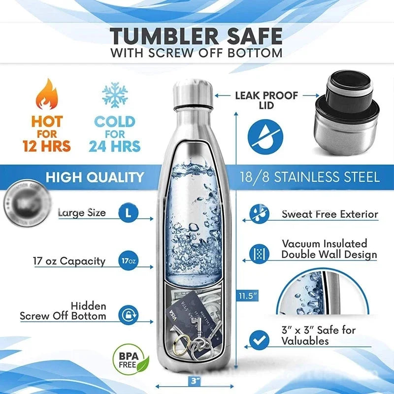 Secret Hidden Compartment Water Bottle - 750 ML
