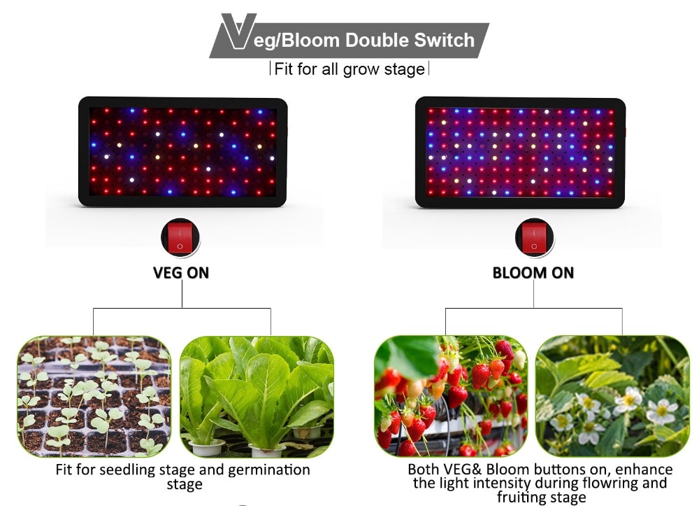 1200w Full Spectrum LED Grow Light - reeferboss, grow-marijuana, grow-lights