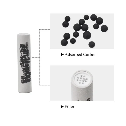 HONEYPUFF Premium 7MM/5MM Active Charcoal Filters 5